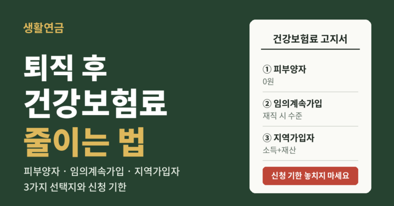 퇴직 후 건강보험료 줄이는 법｜3가지 선택지와 신청 기한