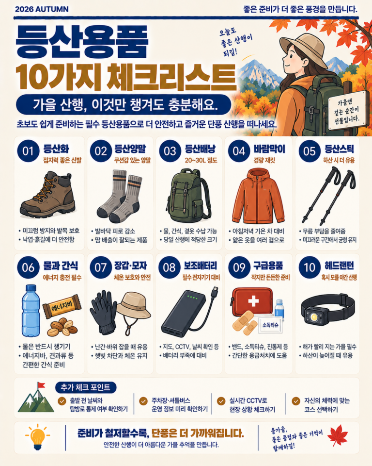 등산용품 뭐 챙겨야 할까? 초보 필수 준비물 10가지