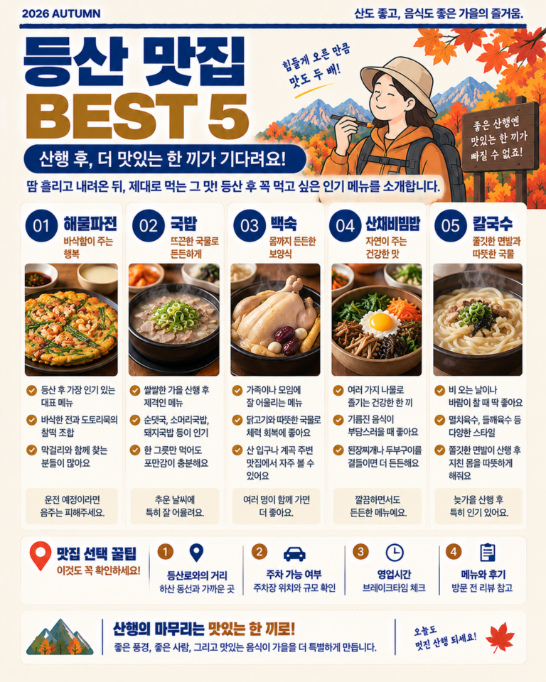 등산 맛집 메뉴 BEST 5, 산행 끝나고 꼭 먹고 싶은 메뉴